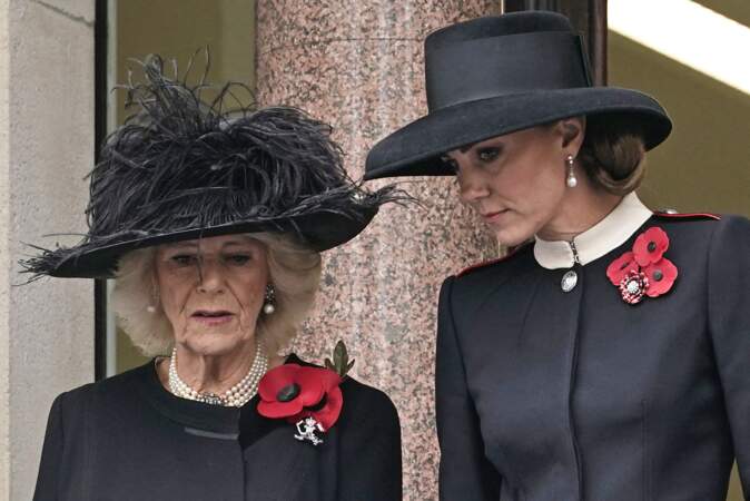 La duchesse de Cornouailles, Camilla Parker Bowles, la duchesse de Cambridge, Kate Middleton à Londres le 14 novembre 2021.