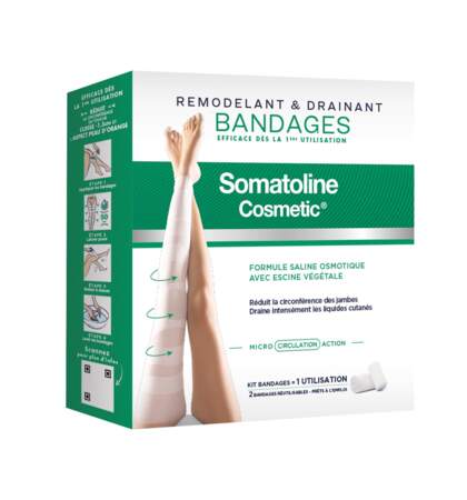 Les bandages innovants de Somatoline Cosmetic